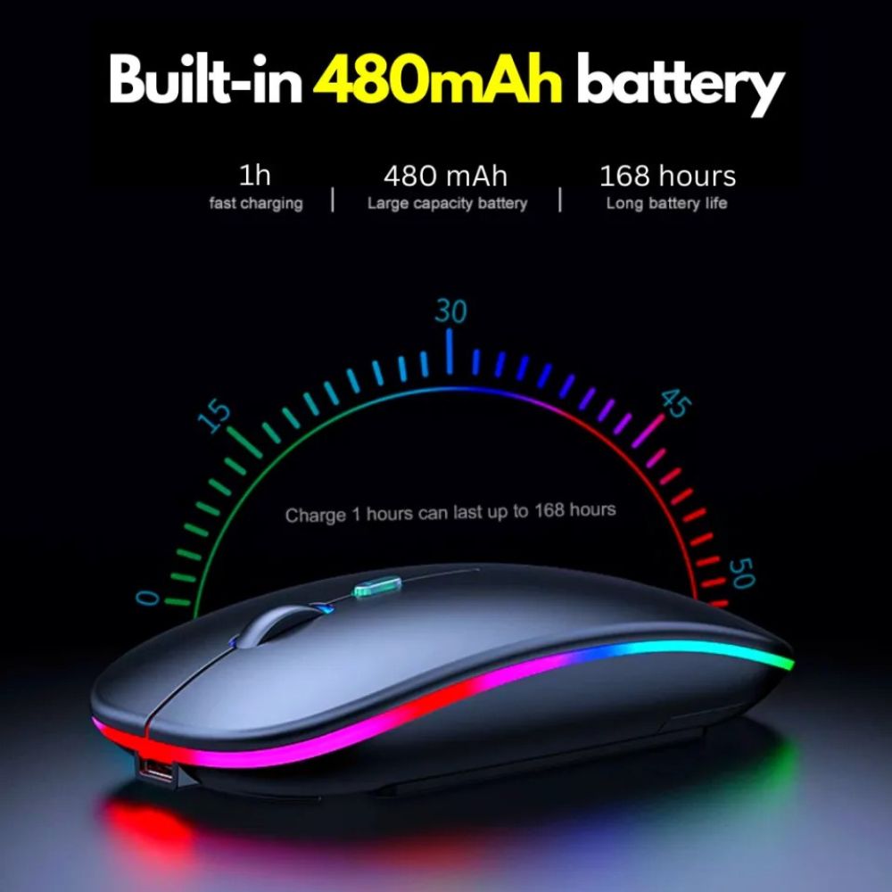 HP Wireless RGB Rechargeable Slim Mouse | Bluetooth & 480mAh