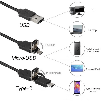 3-in-1 3.5M HD Endoscope Inspection Camera | Type-C, Micro USB & USB