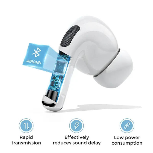 Joyroom JR-T03S Pro TWS ANC Earbuds | Bluetooth 5.0