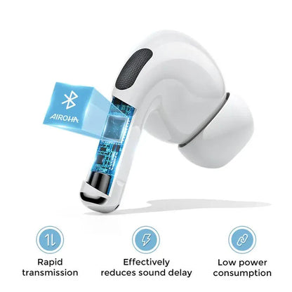 Joyroom JR-T03S Pro TWS ANC Earbuds | Bluetooth 5.0