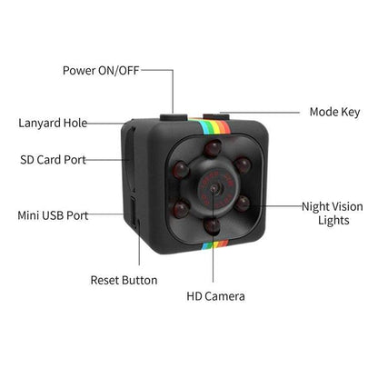 SQ11 Mini Camera HD 1080P Portable Mini DV Video Recorder