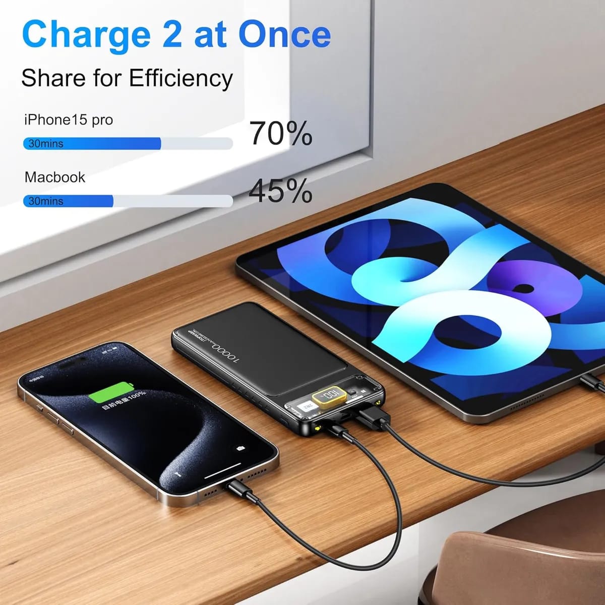 10000mAh Power Bank | 22.5W PD Fast Charging & USB-C