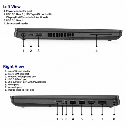 Dell Latitude 5400 Core i5 8th Gen | 8GB RAM | 256GB SSD