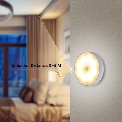 Intelligent LED Motion Sensor Night Light | Rechargeable Wireless Lamp